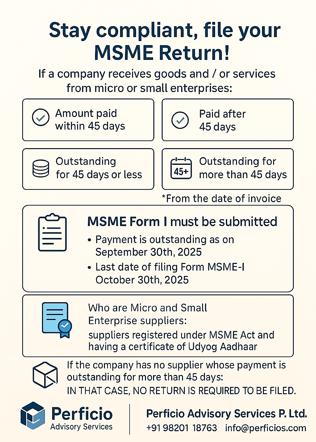 Stay Compliant - File your MSME Return