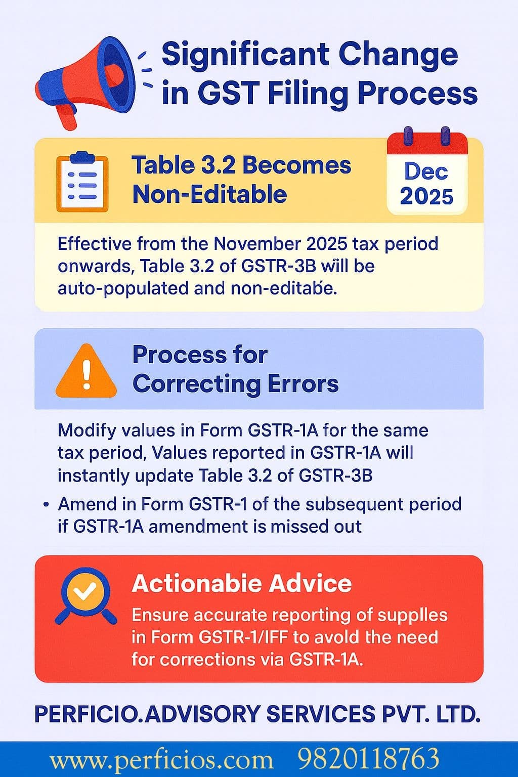 GST Update - Significant Change in GST Filing Process  