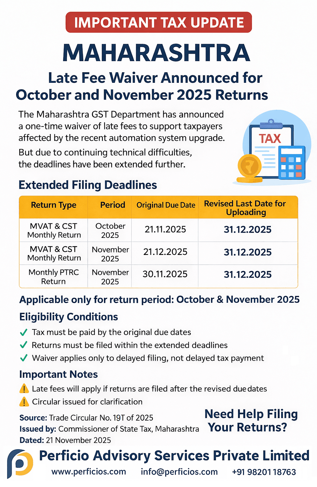 Maharashtra GST Update -- Late Fee Waiver Announced for October and November 2025 Returns  