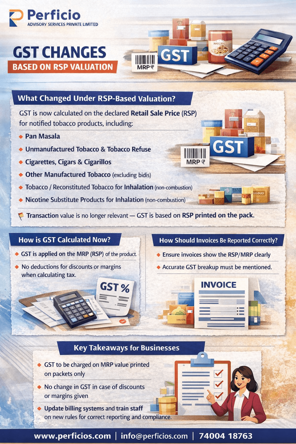 GSTN Advisory on RSP (Retail Sale Price) based Valuation 