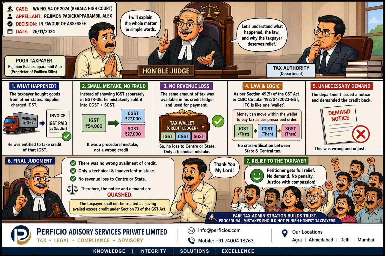 GST Ruling -- Fair Tax administration builds trust.. 
