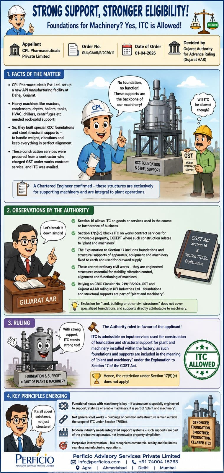 GST Ruling -- Building foundation for machinery, ITC allowed on Works Contract Services !!